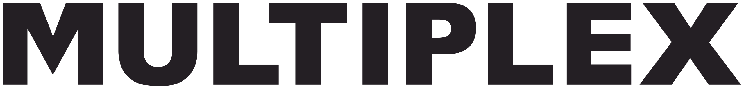 Multiplex: Top 20 Largest Construction Companies in Australia