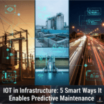 IoT in Infrastructure: 5 Proven Smart Ways It Enables Predictive Maintenance