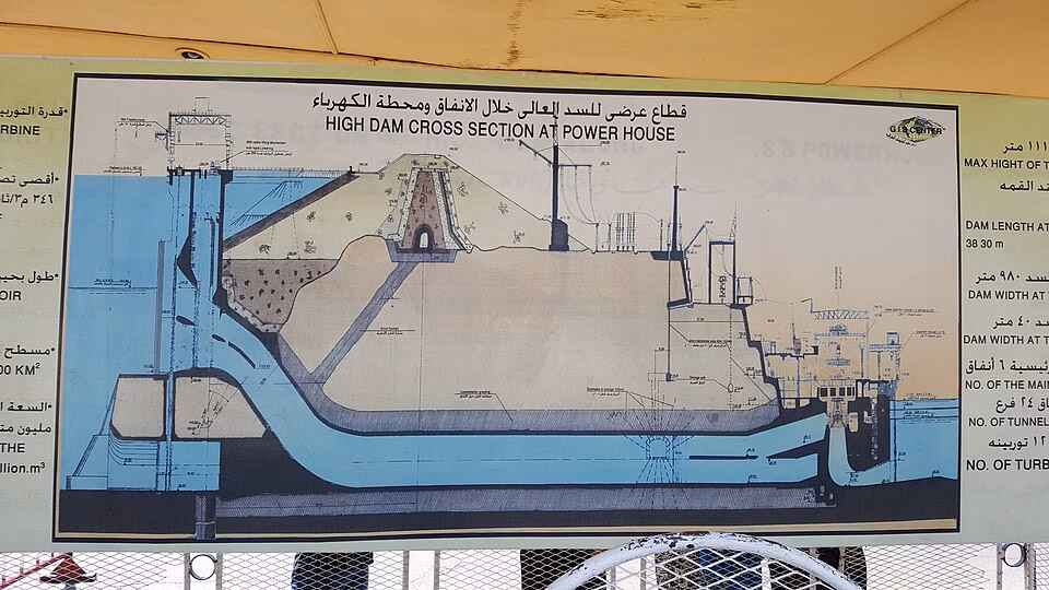 The Aswan High Dam Engineering Design.