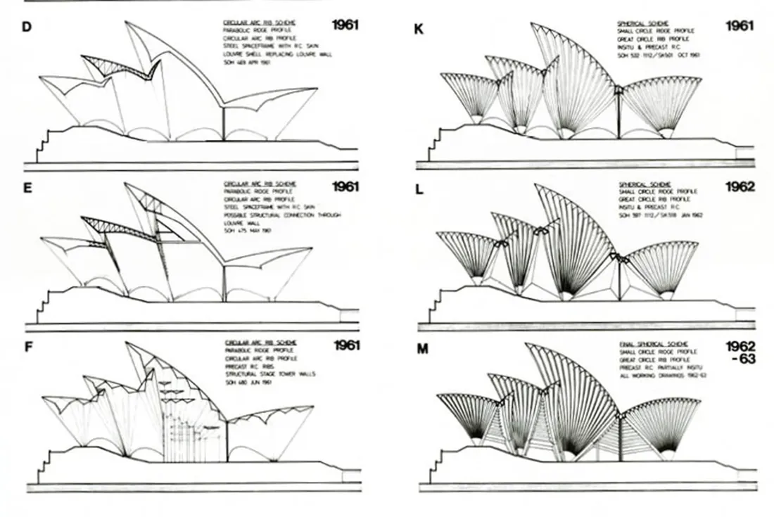 The design concepts of the Sydney Opera House in 1956.
