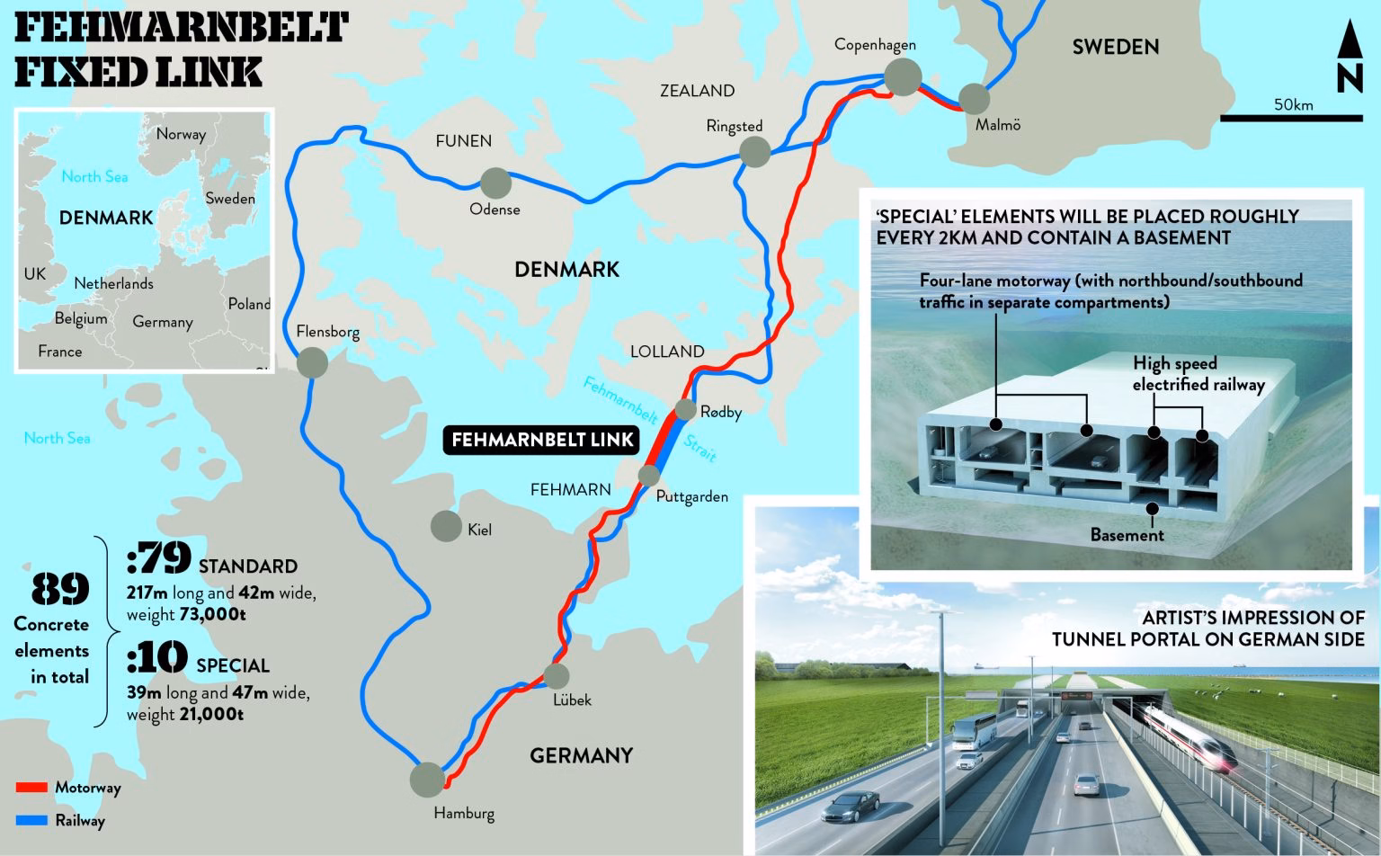 Fenmarnbelt Fixed Link Tunnel route: an artistic impressions.