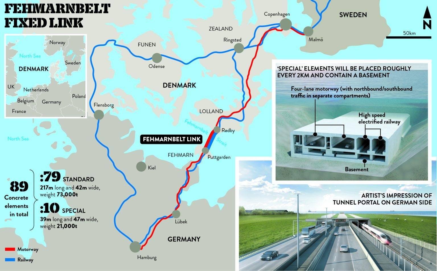 Fenmarnbelt Fixed Link Tunnel route: an artistic impressions.