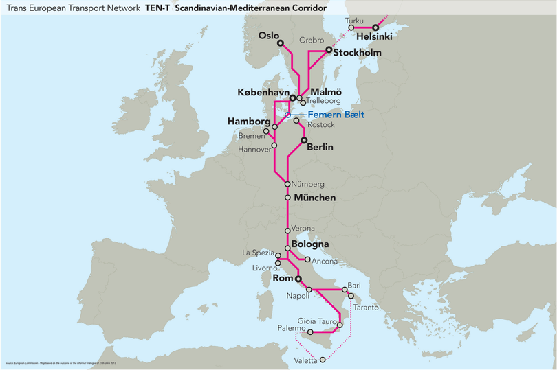 Fehmarnbelt Fixed Link and “Scandinavian-Mediterranean“ TEN core network corridor.