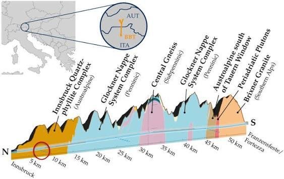 Geology of the Brenner Base Tunnel (BBT) from Innsbruck (left) to Fortezza (right).